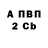 Альфа ПВП СК An0nim4ik